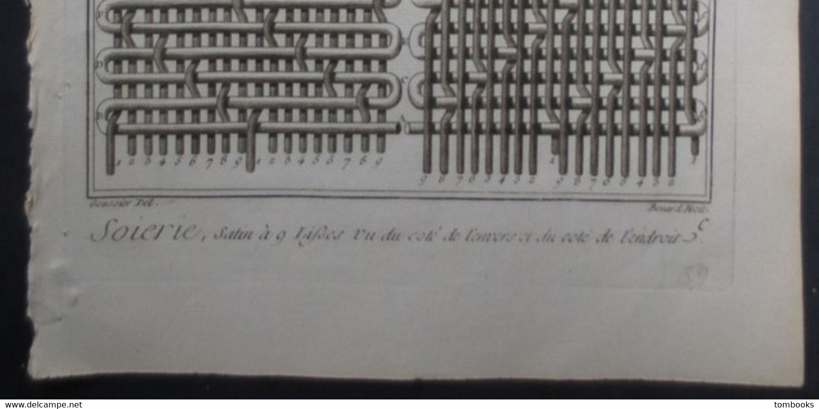 Lyon - Soierie - Fabrication Textile - 11 Planches Anciennes Originales - XVIII E - Goussier Del - Benard - B.E - - Maschinen