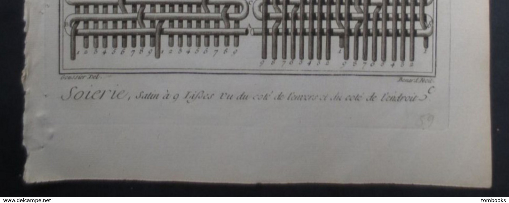 Lyon - Soierie - Fabrication Textile - 11 Planches Anciennes Originales - XVIII E - Goussier Del - Benard - B.E - - Máquinas