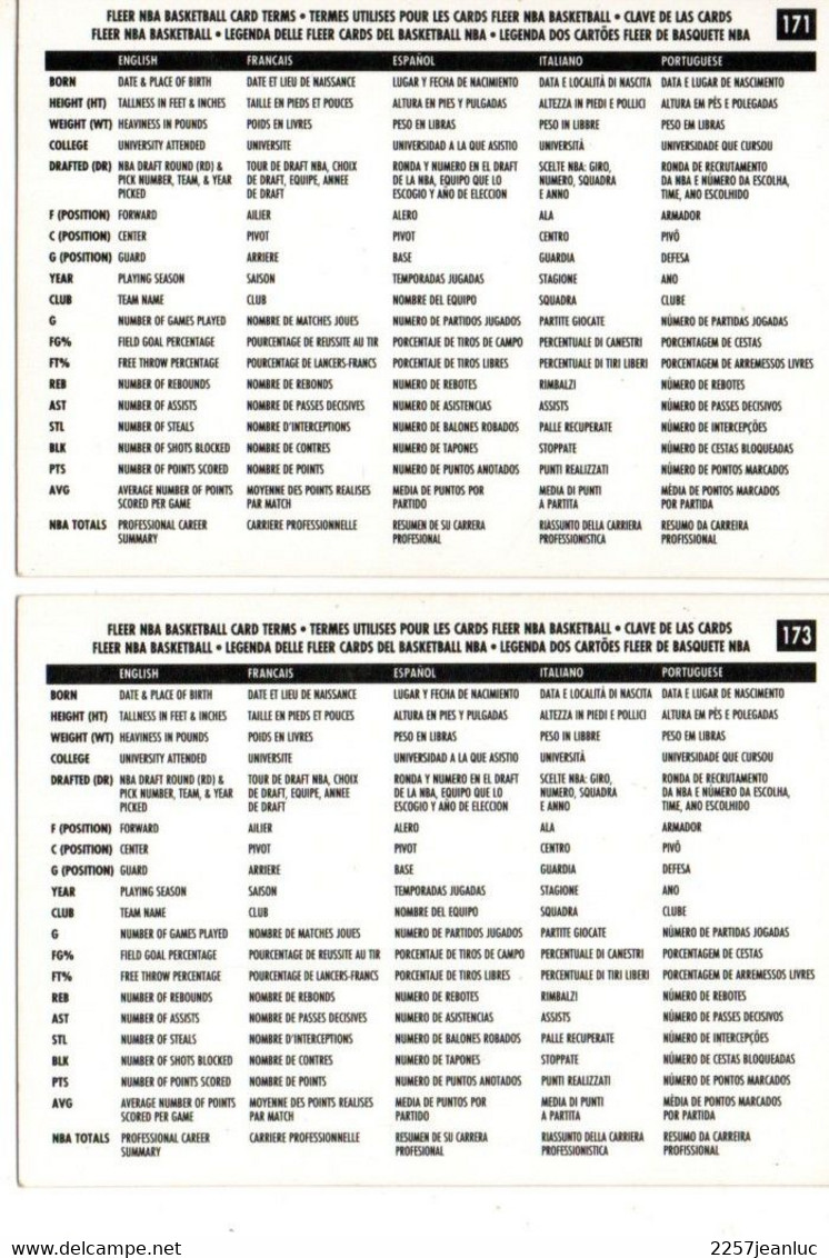 2 Cartes  Club Basket Ball *  N;171 Phoenix Suns & 173 Sacramento Kings * Fleer 1996/1997 - Basket-ball