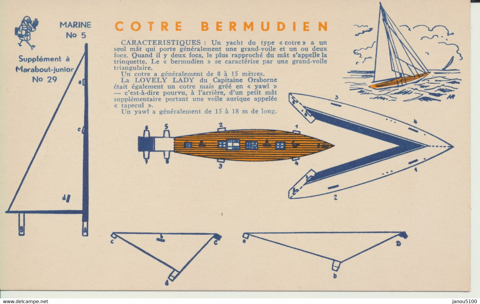 PETIT PLAN  "Marabout"  Marine N°5   COTRE BERMUDIEN. - Andere Pläne