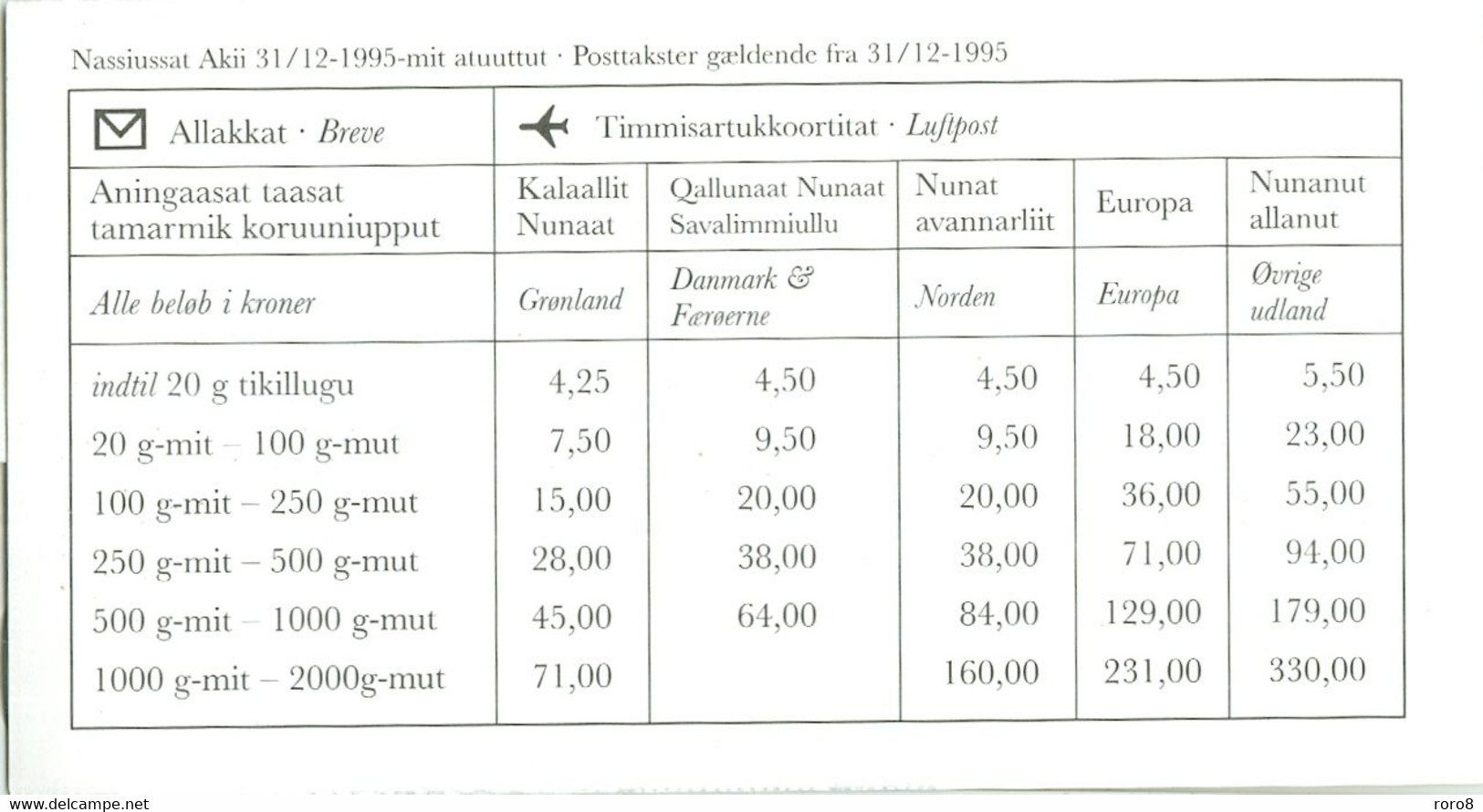 GROENLAND - Carnet N° C262a** MNH LUXE SCAN DU VERSO. Carnet De 58 K, Contenant 2 Feuilles De Timbres.. - Postzegelboekjes