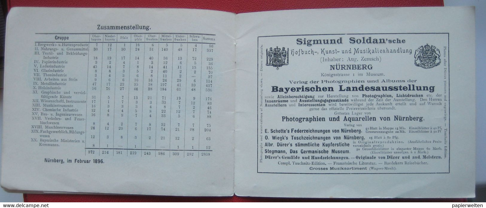 Nürnberg und die Bayerische Landesausstellung 15. Mai bis 15. Oktober 1896 / Programmvorschau?