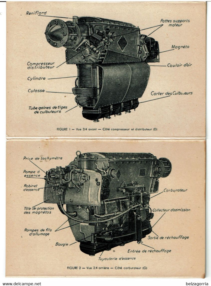 MANUEL MOTEURS AVIATION RENAULT 4 P.01 1927 CARTE DE SERVICE UTILISATION ENTRETIEN -TRES RARE - VOIR SCANS - Boeken