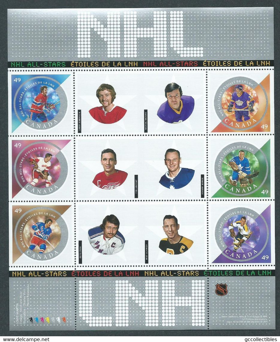 Canada # 2017 Full Pane Of 6 + 3 Tabs In Folder MNH - NHL All-Stars - 5 - Hojas Completas