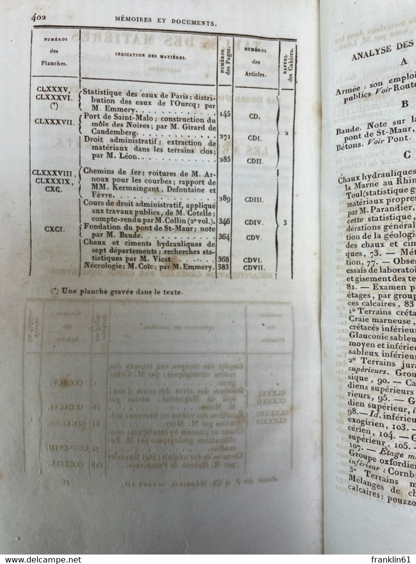 Annales Des Ponts Et Chaussées. 1.Serie 1840 1. U. 2 Semestre. - Architecture