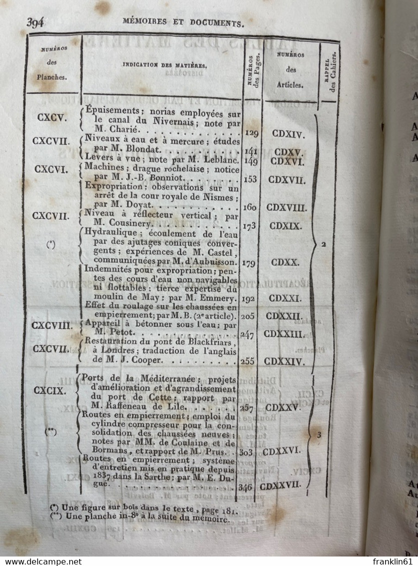 Annales des Ponts et Chaussées. 1.Serie 1840 1. u. 2 Semestre.