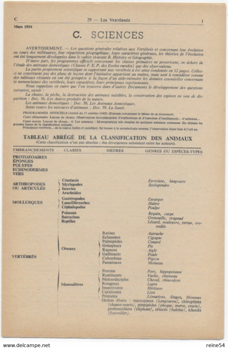 EDSCO DOCUMENTS- Les Animaux VERTEBRES. N° 7 De Mars 1954-Pochette N°29 Support Enseignants-Les Editions Scolaires - Fiches Didactiques