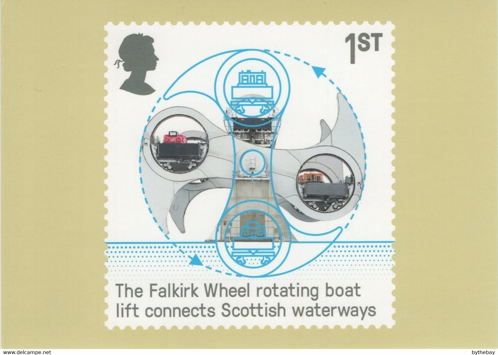 Great Britain 2019 PHQ Card Sc 3840 1st Falkirk Wheel Rotating Boat Lift - Carte PHQ
