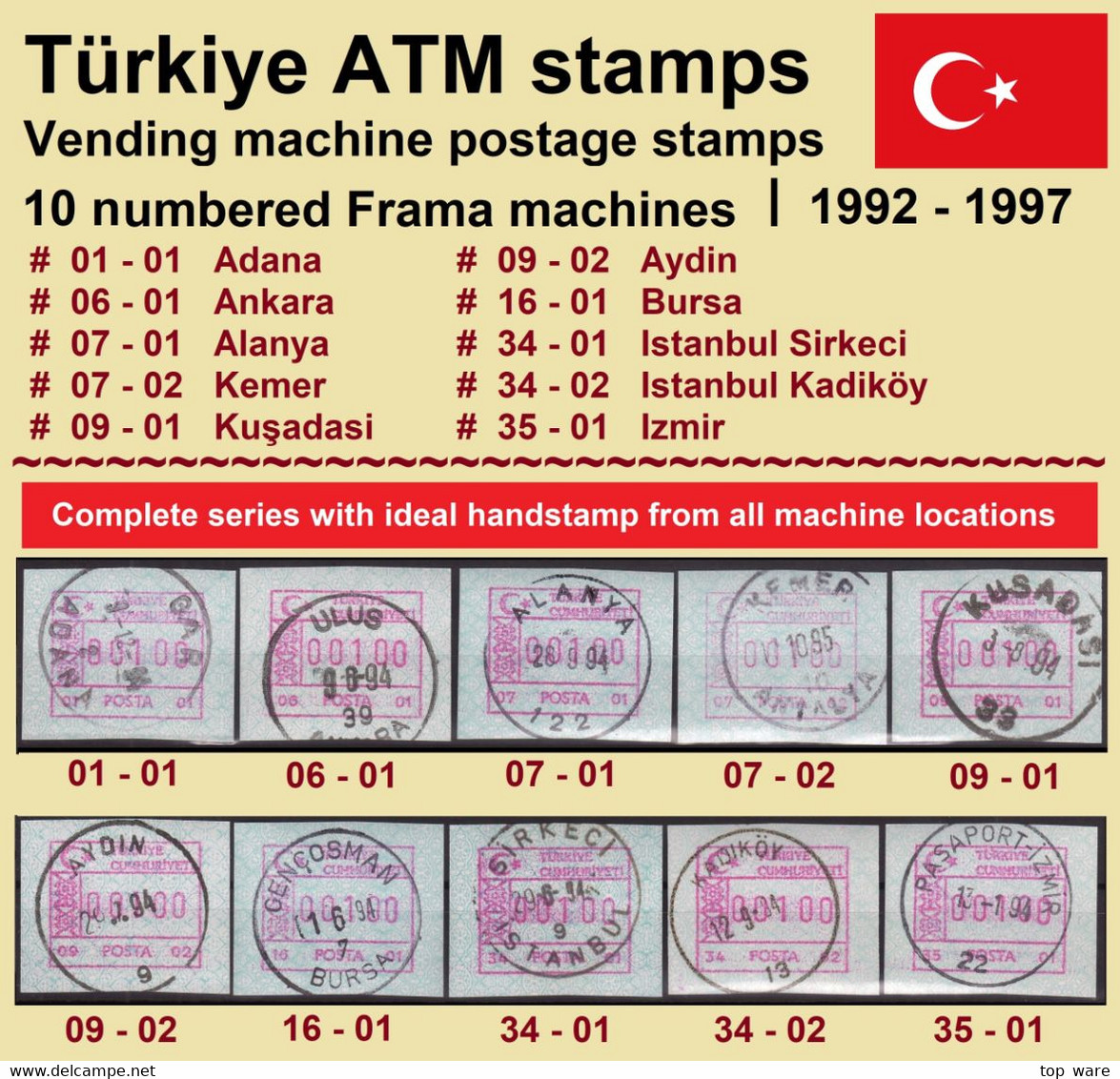 Türkiye Türkei Frama ATM 2 / Serie Komplett Alle 10 Nummern Mit Super Vollstempel Von Den Standorten / Automatenmarken - Distributors