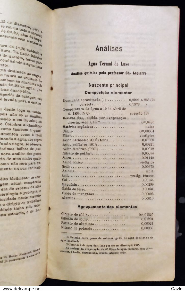 C1/6 - Documento * Sociedade Da Água De Luso *Portugal - Portugal