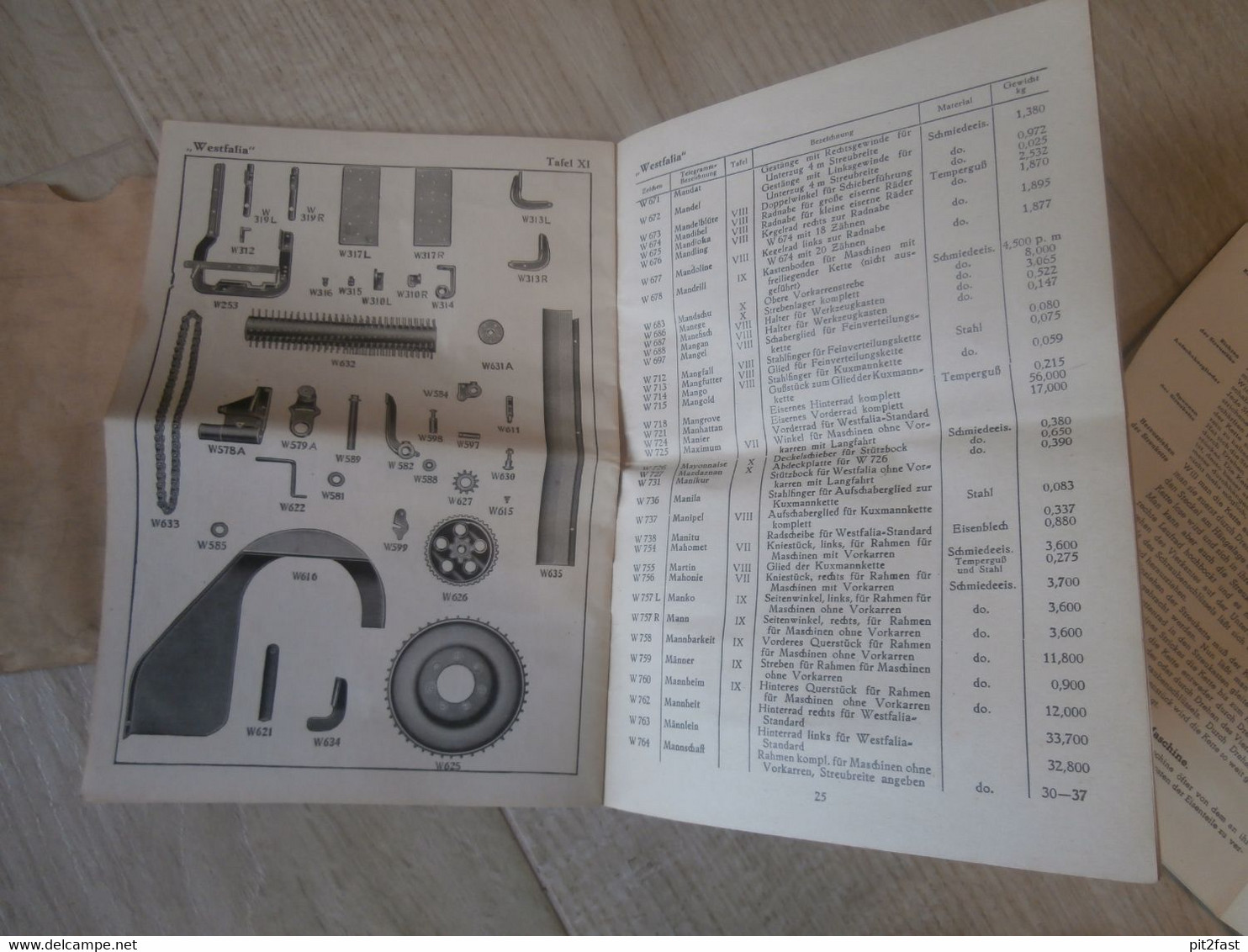 Ersatzteilliste Westfalia Prima Standard Extra Streumaschine , Gebrauchsanweisung , Ersatzteilkatalog , Düngerstreuer - Macchine