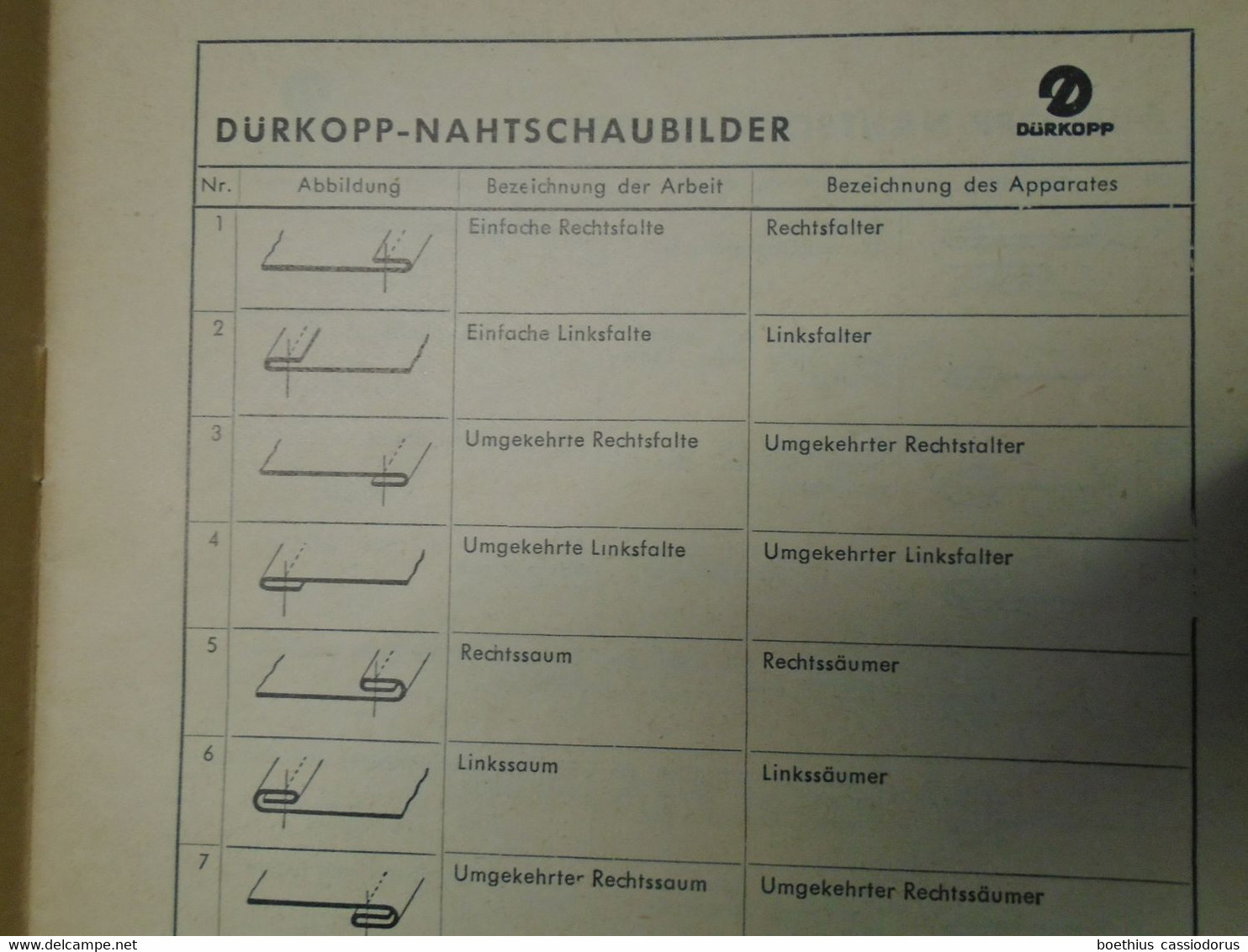 DÜRKOPP : NAHTSCHAUBILDER MIT STICHMUSTER-ISABELLE FÜR ZIERNÄHTE / NÄHMASCHINE - Shop-Manuals