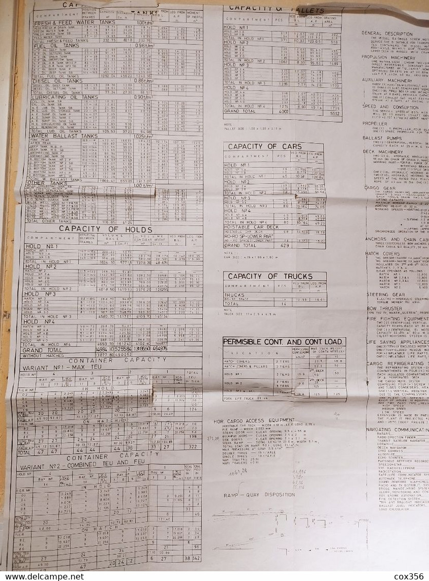 Documents HORNBAY NAVIRES CMA Portes Containers. 7 Grands PLAN du Cargo et divers documents dans un Classeur de 2.5 kg