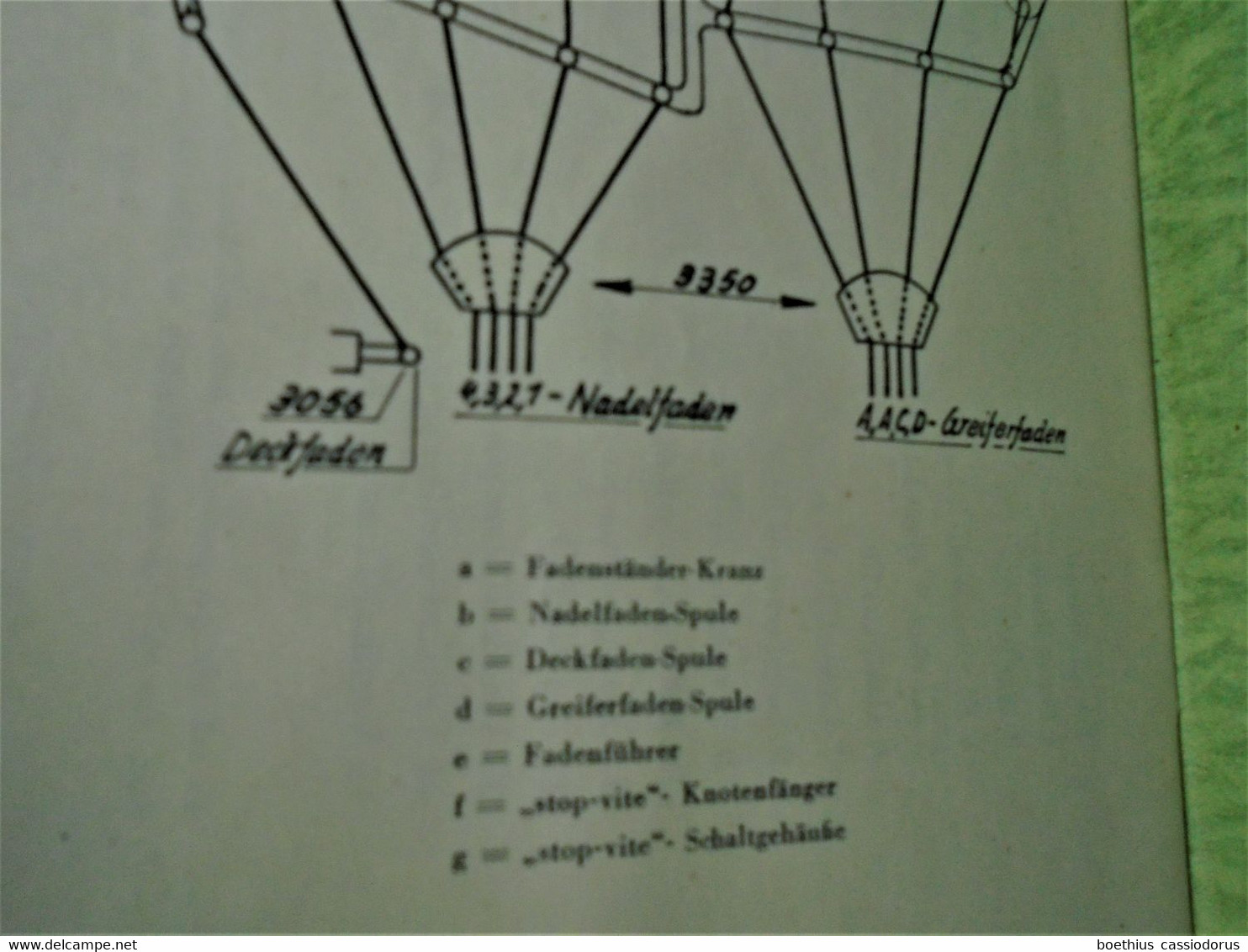 ICO ERNST IRMSCHER & CO : ERSATZ-TEILE-LISTE I.C.O. VIERNADEL-ZYLINDER-ARMABWÄRTS-FLACHNAHT-MASCHINE (ancien)