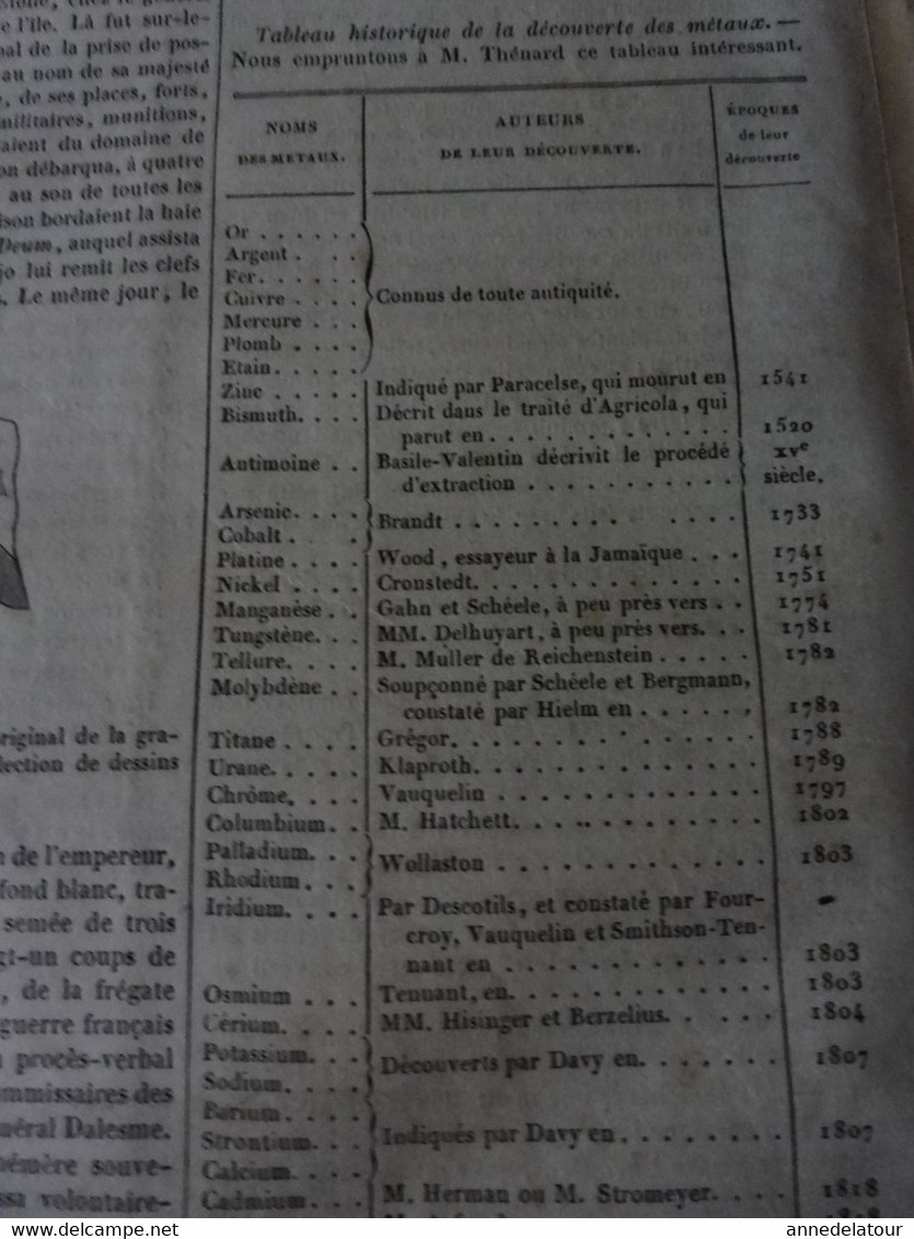 Année 1839: Conversation entre Charles-Quint et Don Carlos;Eglise N-D de DIJON; Drapeau de Napoléon à l'île d'Elbe;Etc