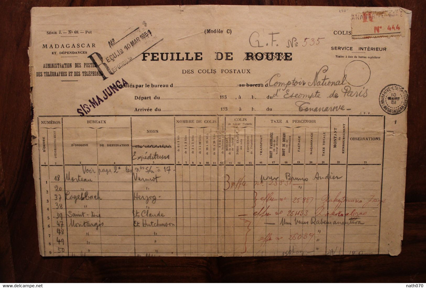 1951 Feuille De Route PTT Majunga Madagascar France Cover - Lettres & Documents