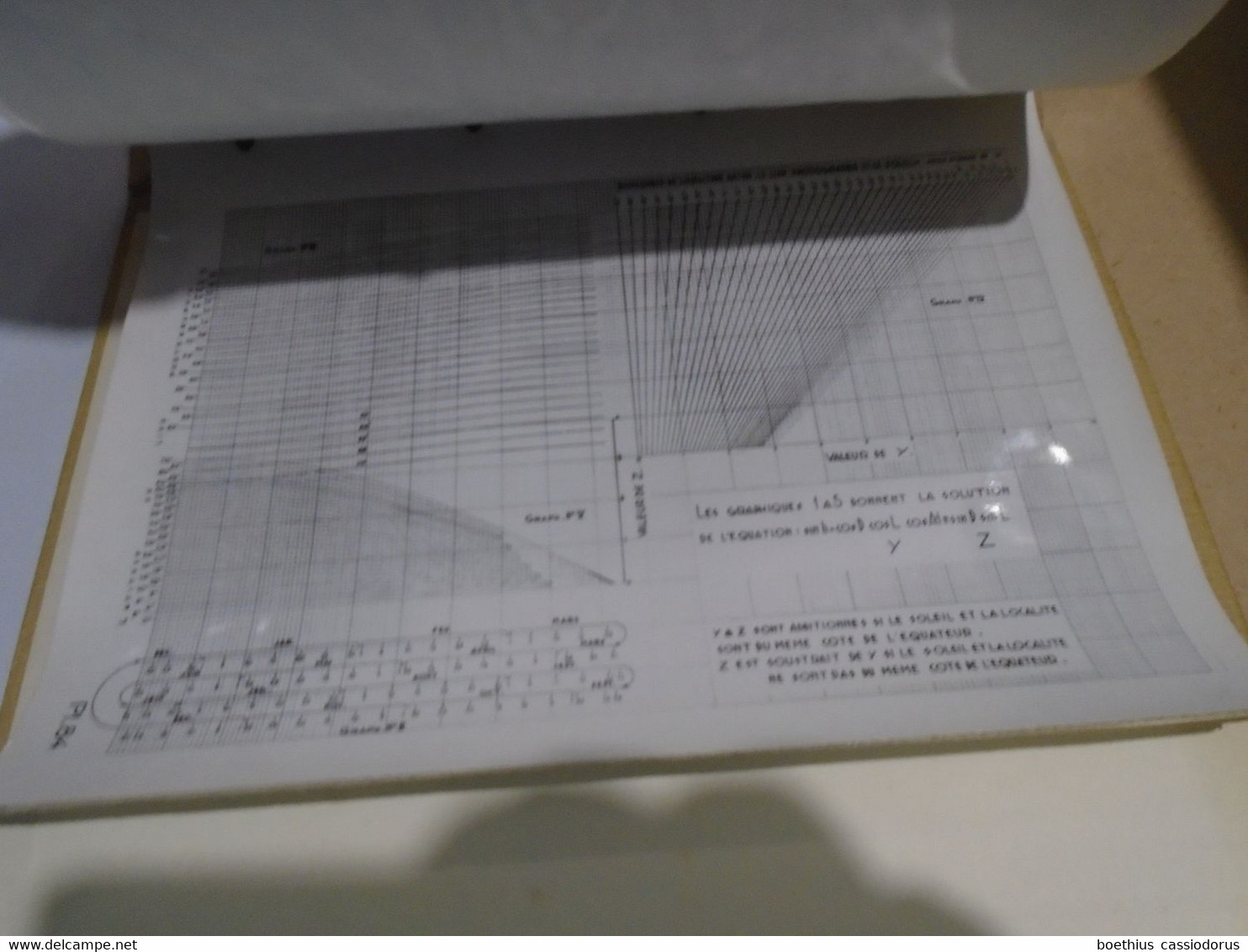 ELEMENTS D'ANALYSE MATHEMATIQUE DES PHOTOGRAPHIES AERIENNES 2e partie planches  CTRE INTERPRETATION PHOTOGRAPHIQUE ARMEE