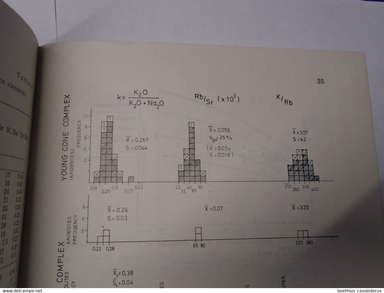 GEOLOGY GEOCHEMISTRY & PETROGENESIS OF VOLCANICS OF COTOPAXI ECUADOR PAULO NAREBSKI BAKUN-CZUBAROW PROCHAZKA WICHROWSKI