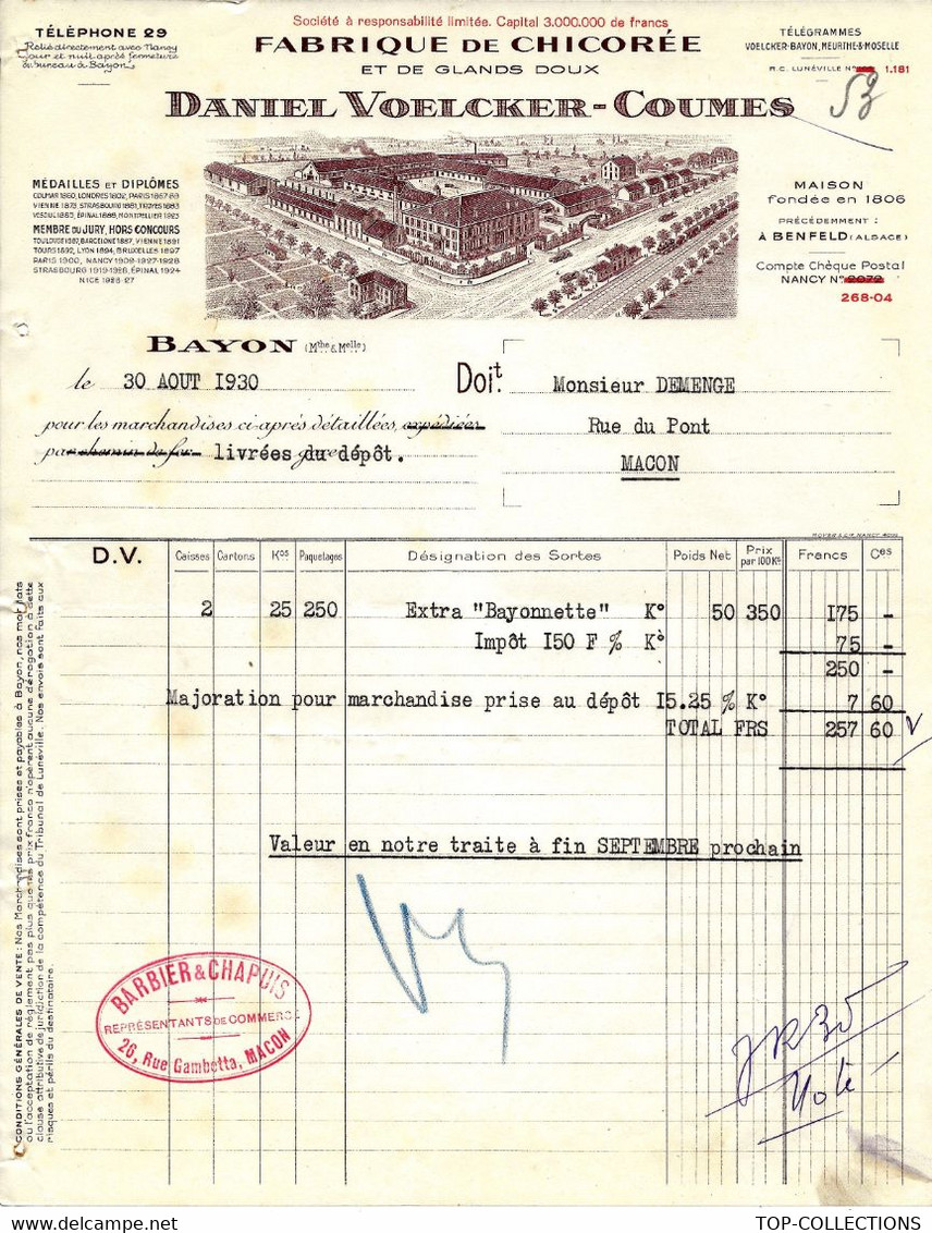 1930 ENTETE USINE FABRIQUE DE CHICOREE ET GLANDS DOUX VOELCKER COUMES à Bayon Meurthe Et Moselle Pour Macon B.E. - 1900 – 1949