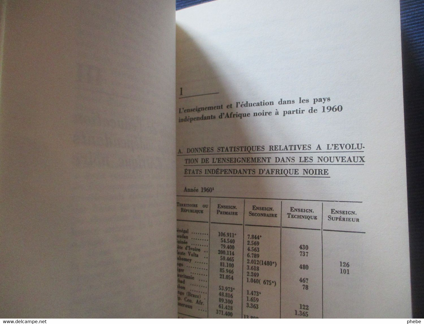 Moumouni /L'éducation En Afrique - Sociologia