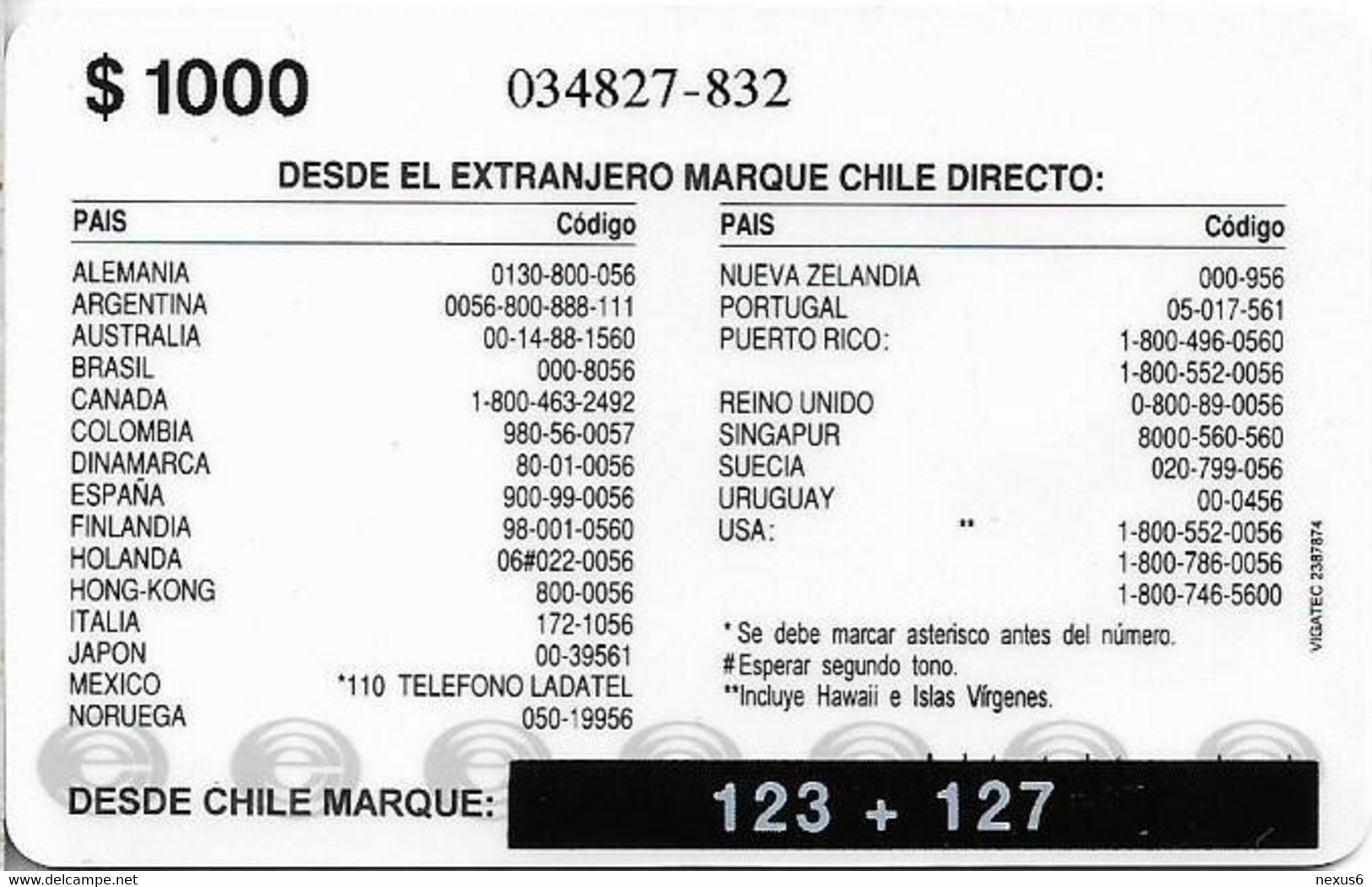 Chile - Entel - Torre Entel, Santiago, Remote Mem. 1.000Cp$, Used - Chili