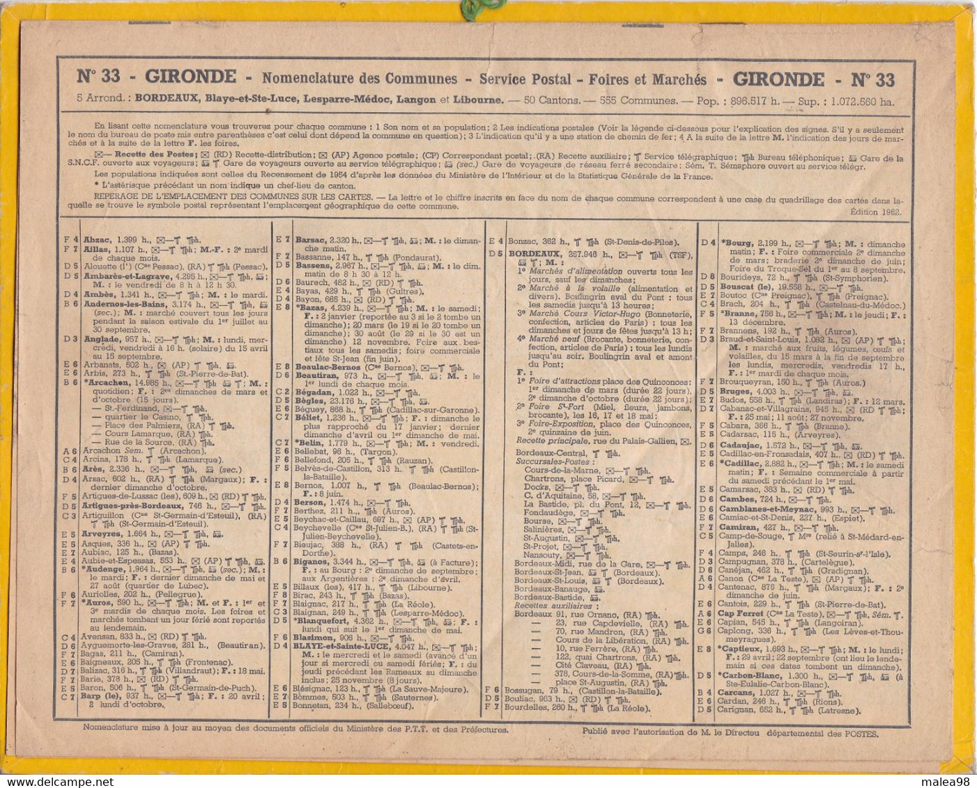 ALMANACH  Des PTT ,,, 1962   GIRONDE ,,, - Tamaño Grande : 1961-70