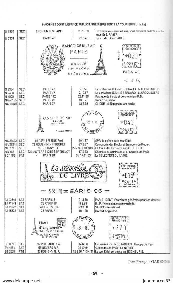 Circulaire Spéciale MECAPHIL 1995 Ouvrage De 80 Pages Contenant Une Importante Documentation Sur Les Associations De Méc - Francesi (dal 1941))