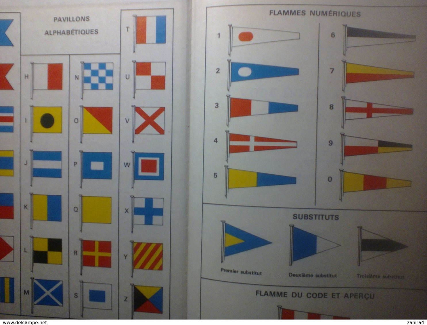 Service Hydrographique Océanographique Marine Paris Ouvrage 32 Code International Signaux édition Française Révisé SHOM - Bateau