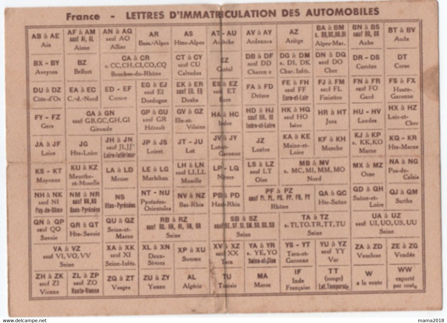 Répertoire Des Plaques   Immatriculation   Ets  Bonnard  Avignon - Nummerplaten