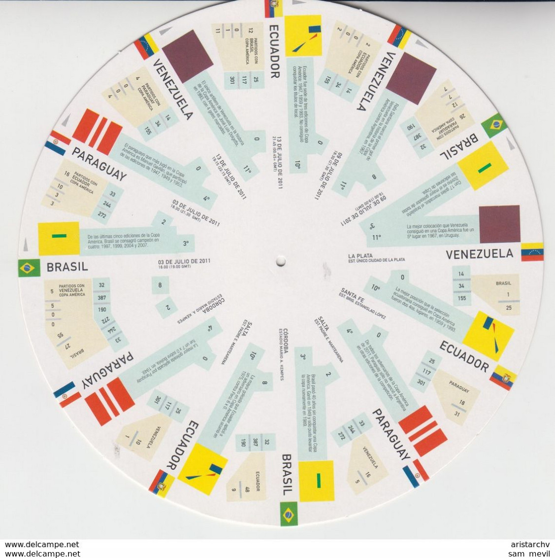 Argentina 2011 Copa America Rotatable Discs With Tournament Schedule - Altri & Non Classificati