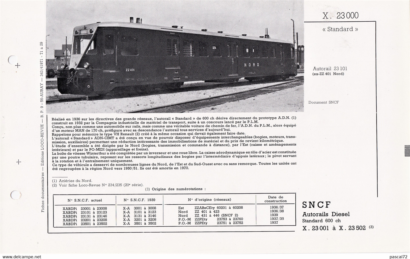 X 23000 FICHE DOCUMENTAIRE LOCO REVUE N° 343 AVRIL 1971 - Français