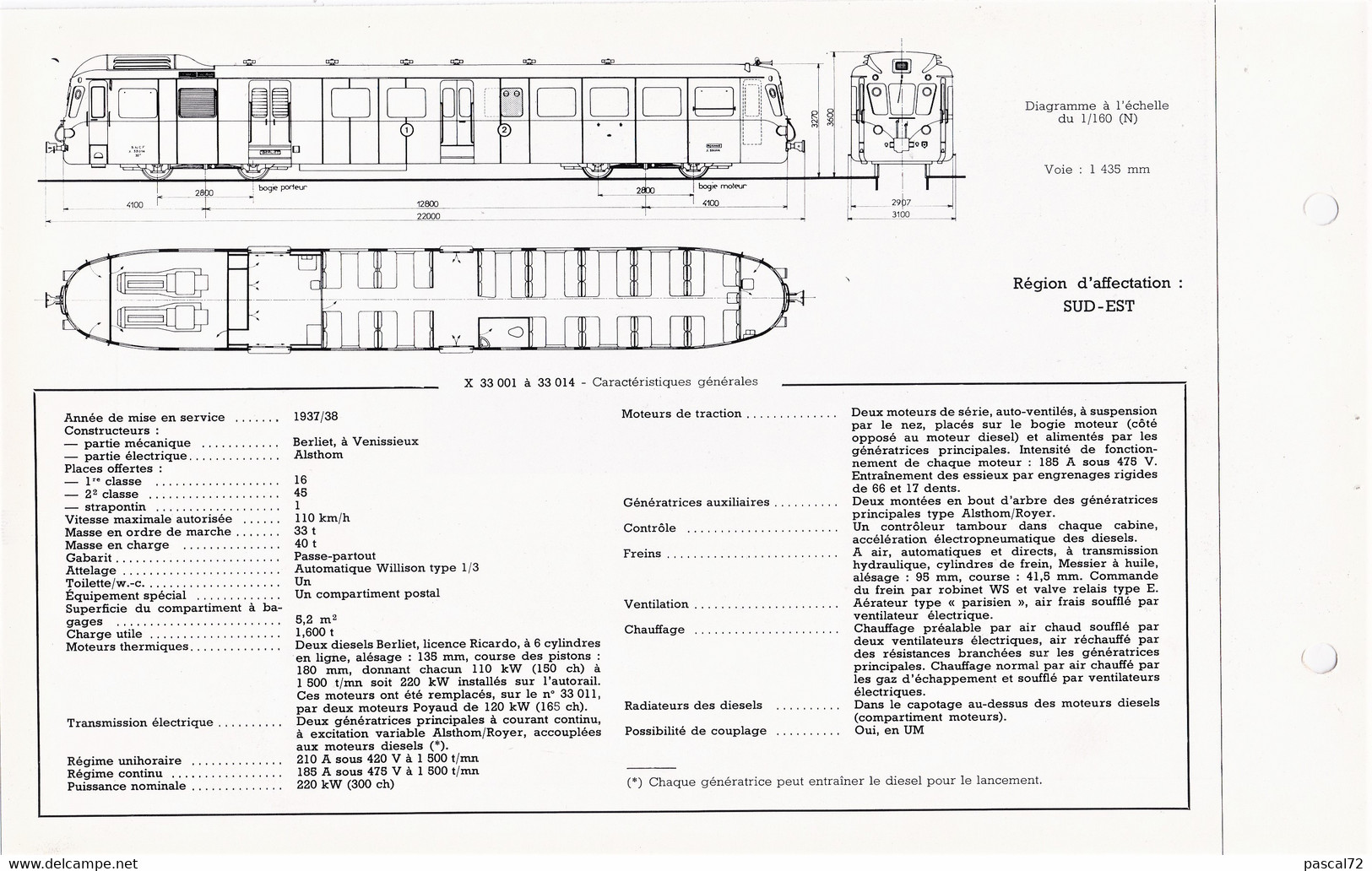 X 33000 FICHE DOCUMENTAIRE LOCO REVUE N° 535 AOÛT 1975 - Francés