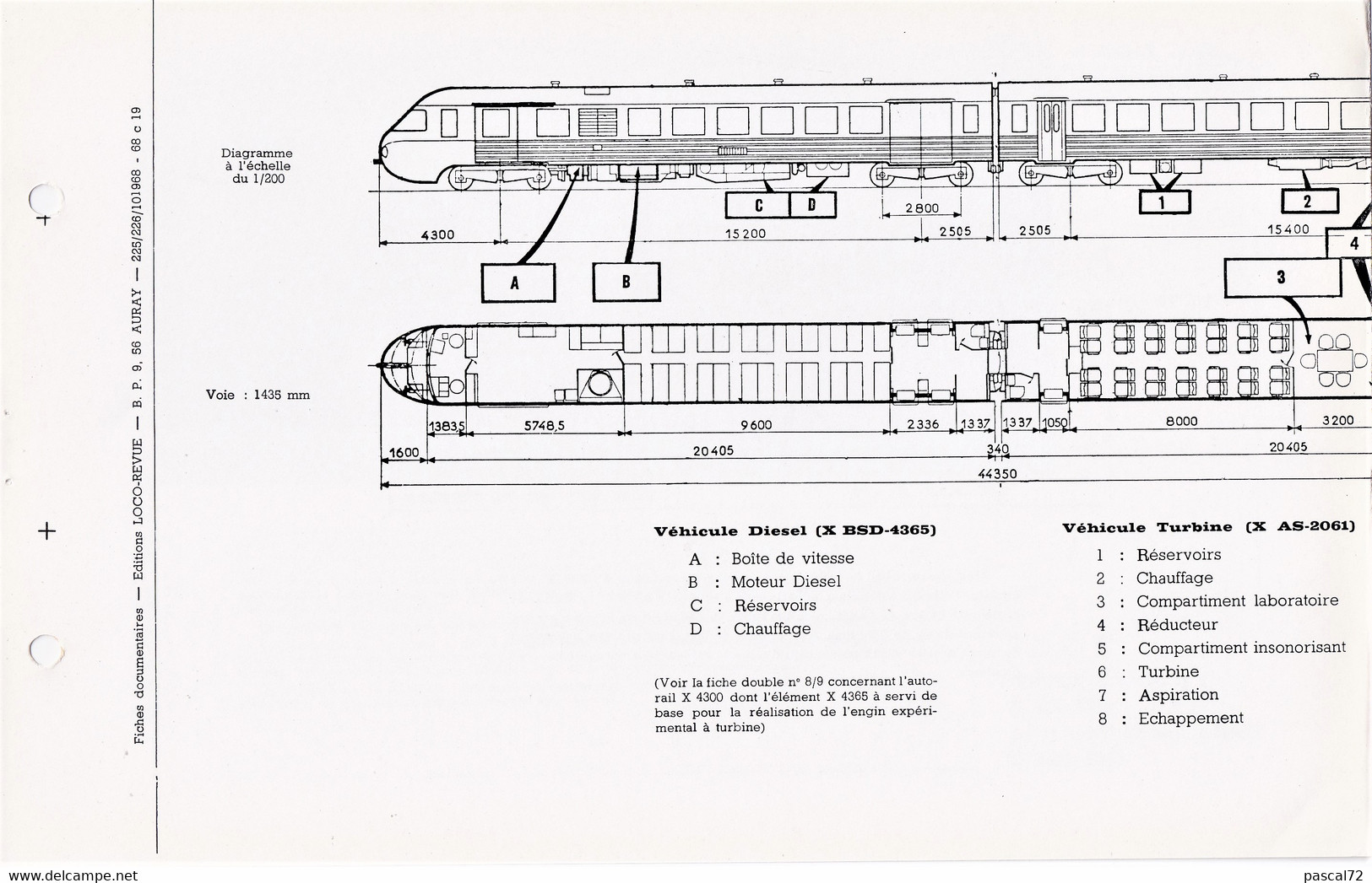 X AS 2061 & X BSD 4365 FICHE DOCUMENTAIRE DOUBLE LOCO REVUE N° 225/226 OCTOBRE 1988 - French
