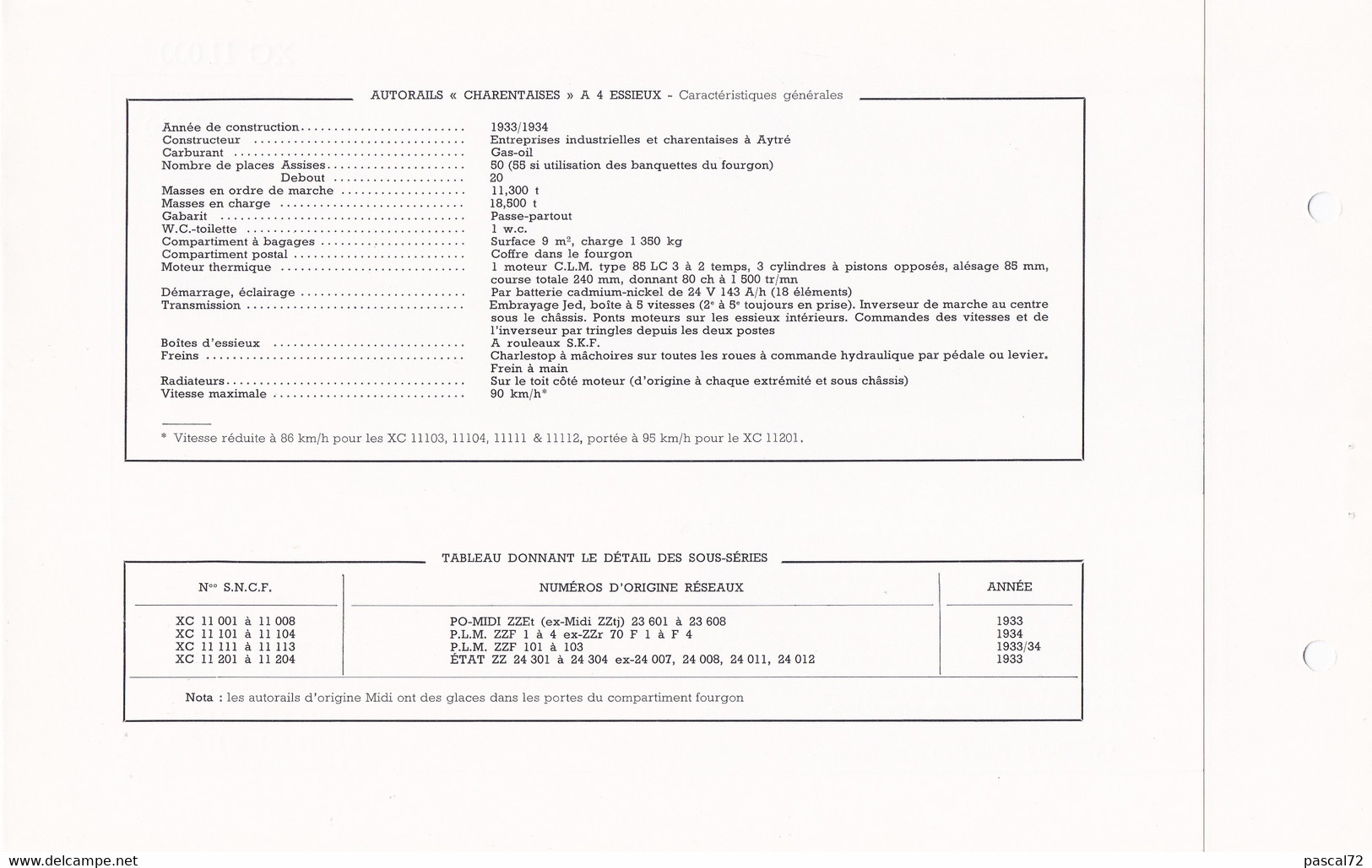 XC 11000 FICHE DOCUMENTAIRE DOUBLE LOCO REVUE N° 389/390 AVRIL 1972 - Francés