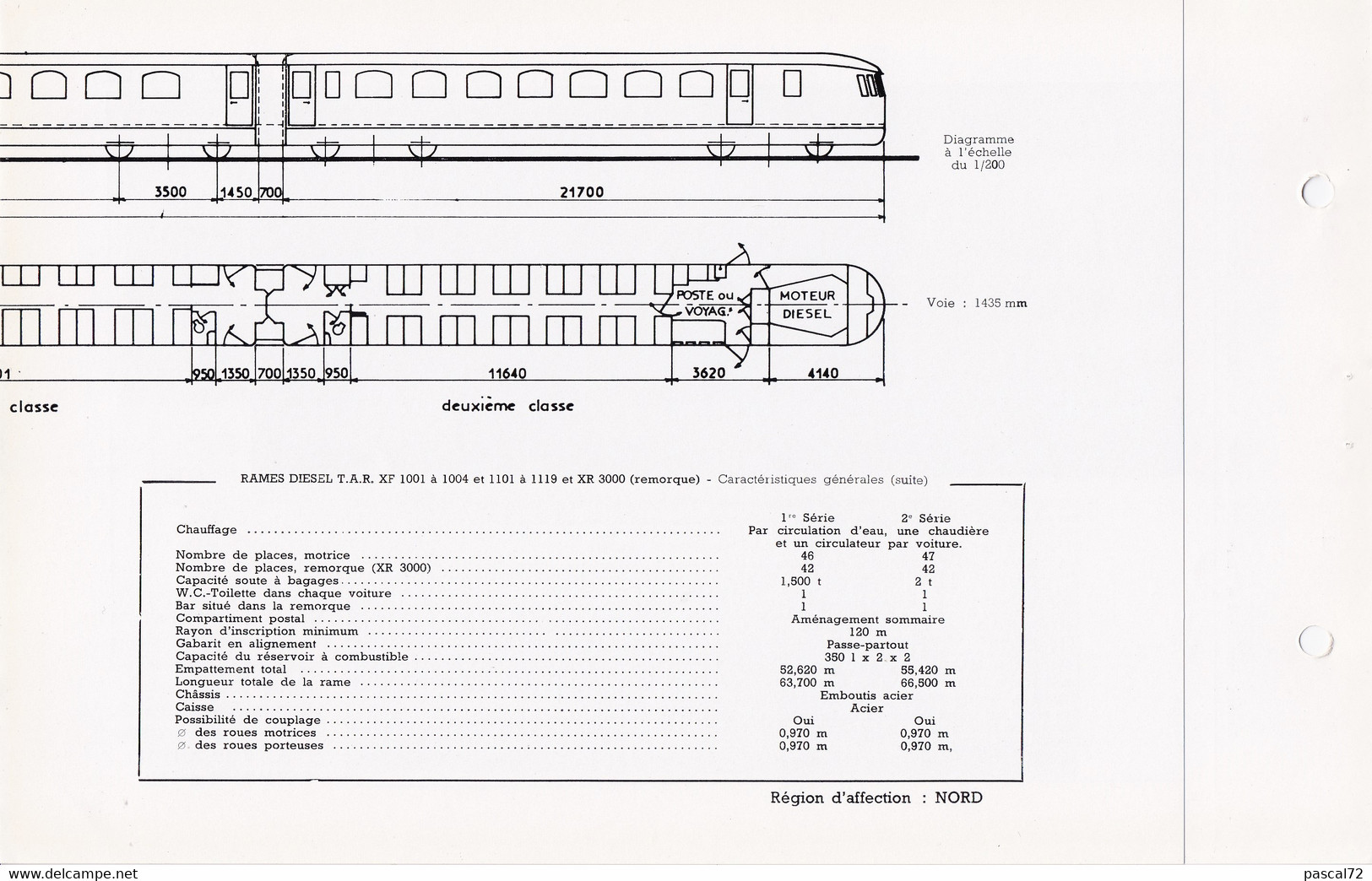 XF 1000 & 1100 FICHE DOCUMENTAIRE DOUBLE LOCO REVUE N° 247/248 MARS 1969 - Francés