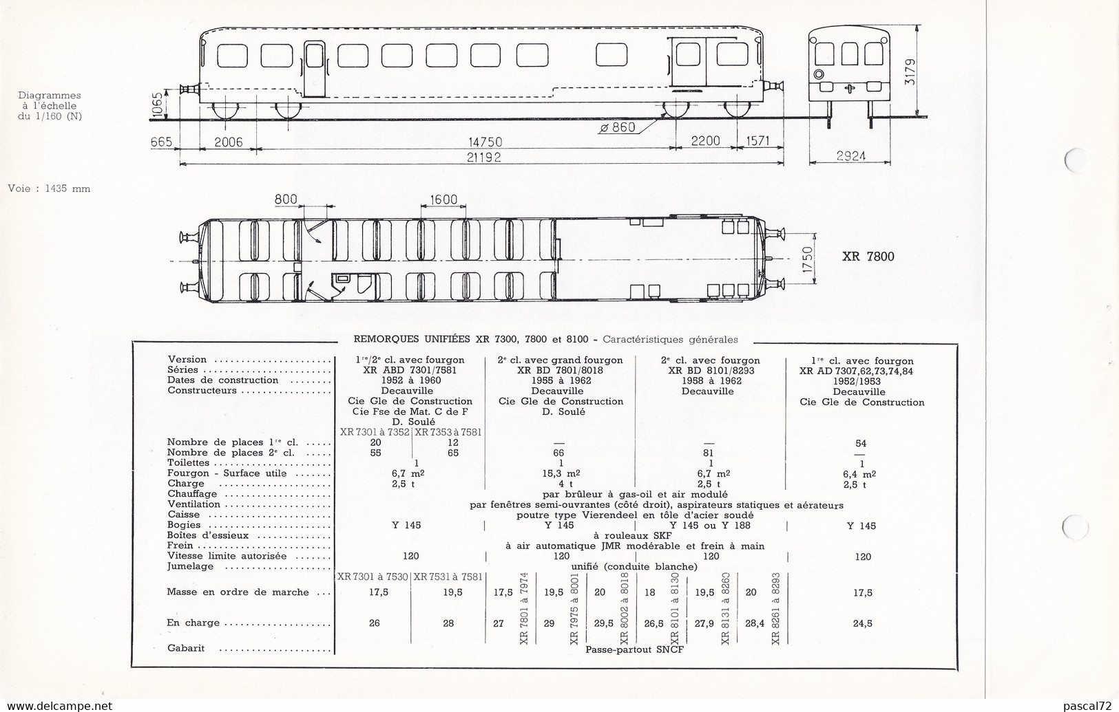 XR 7300 7800 & 8100 FICHE DOCUMENTAIRE DOUBLE LOCO REVUE N° 176/177 SEPTEMBRE 1967 - Französisch