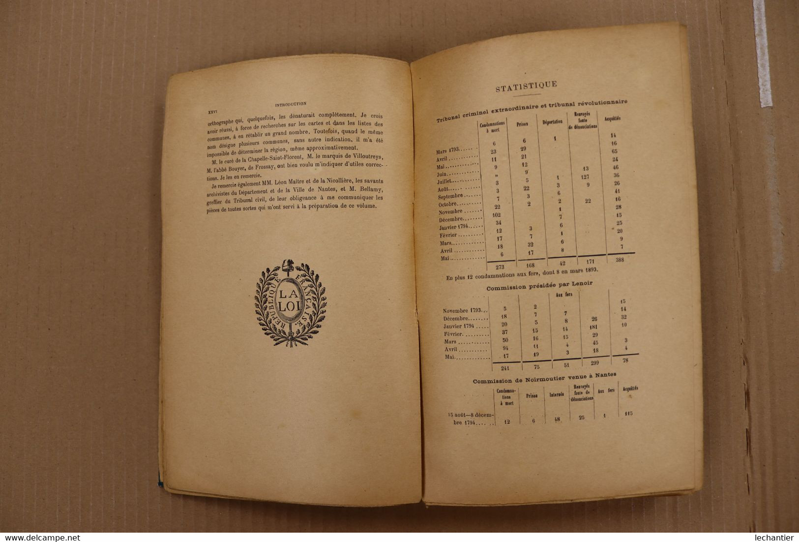 La Justice Révolutionnaire à NANTES Et Loire Inférieure -Alfred Lallié  1896 -  424 Pages B.E. - B. CIER Libraire Nantes - 1801-1900