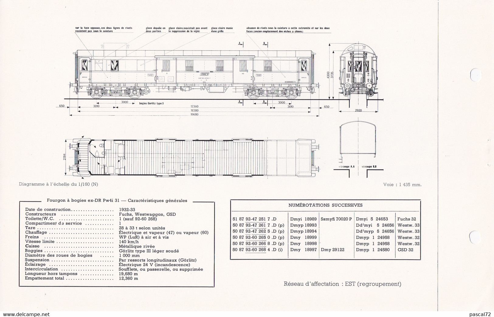 FOURGON TYPE DR FICHE DOCUMENTAIRE LOCO REVUE N° 586 AVRIL 1977 - Français