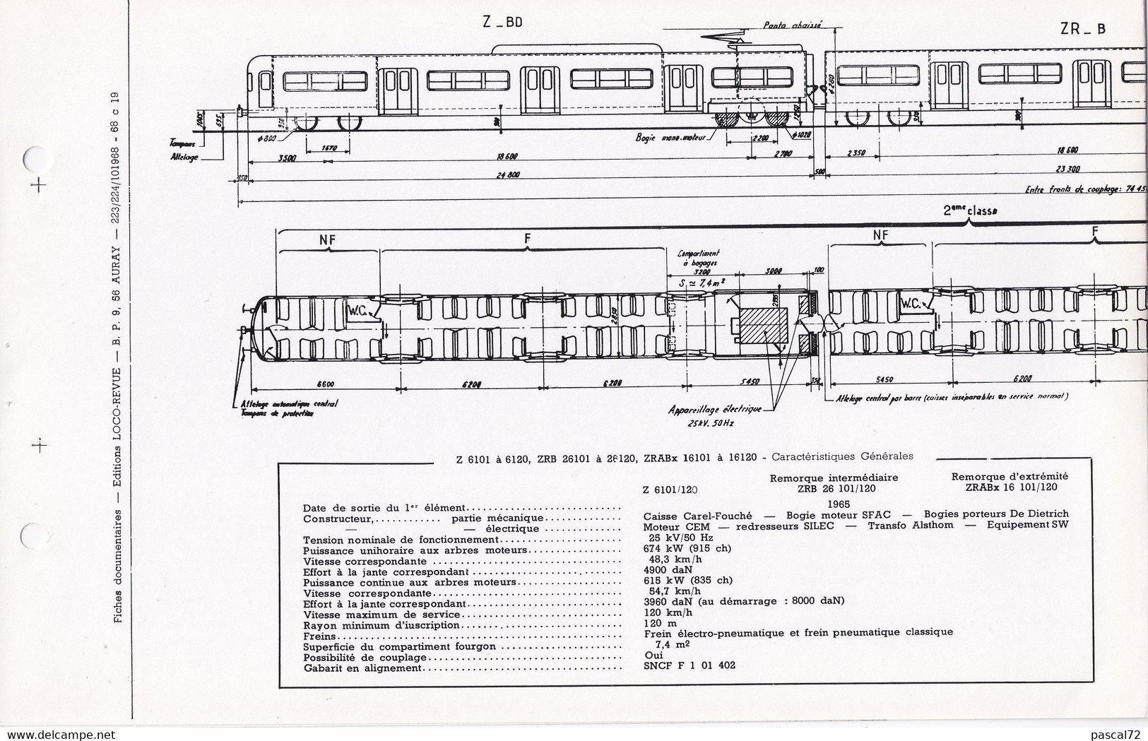 Z 6100 FICHE DOCUMENTAIRE DOUBLE LOCO REVUE N° 223/224 OCTOBRE 1968 - French