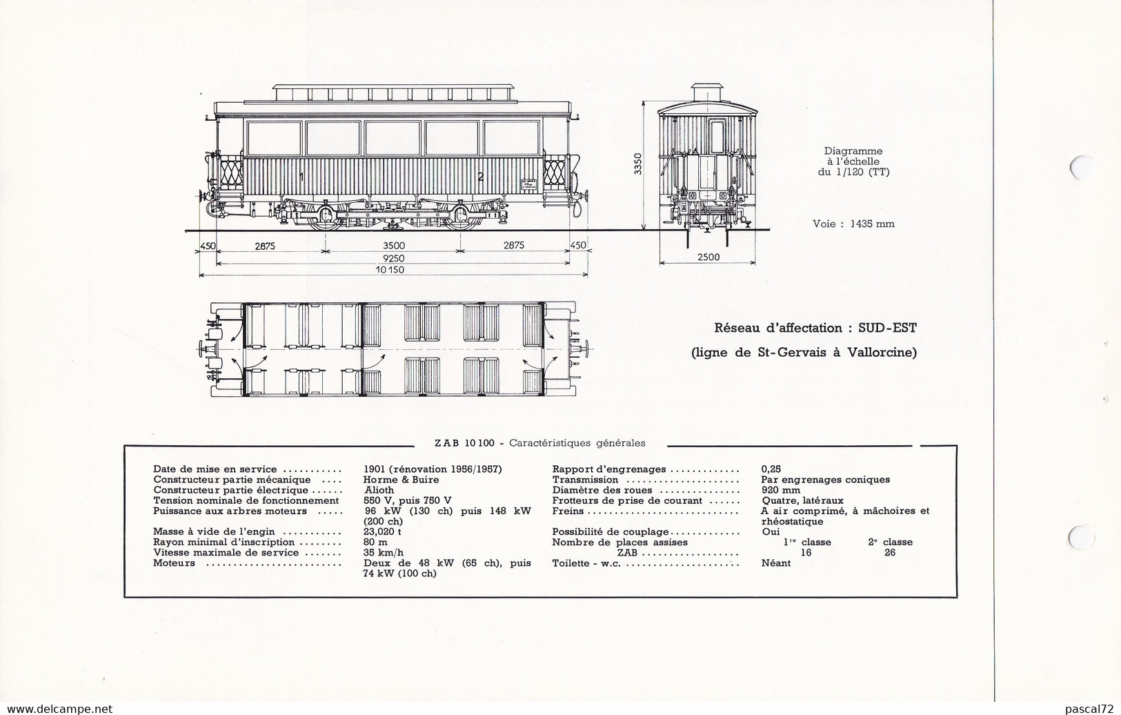 ZAB 10100 FICHE DOCUMENTAIRE LOCO REVUE N° 484 AVRIL 1974 - Frans