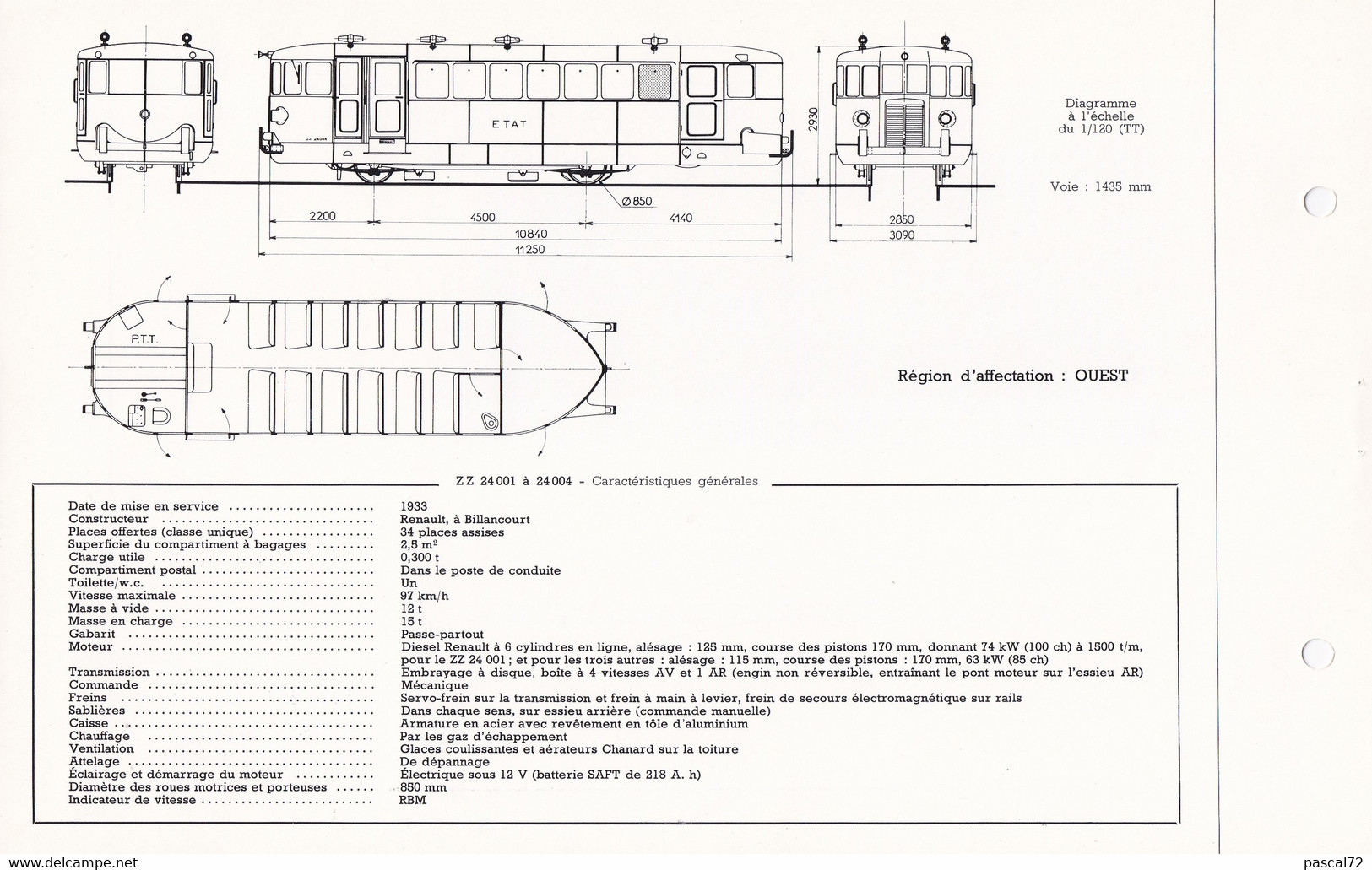 ZZ 24000 FICHE DOCUMENTAIRE LOCO REVUE N° 515 MARS 1975 - Französisch