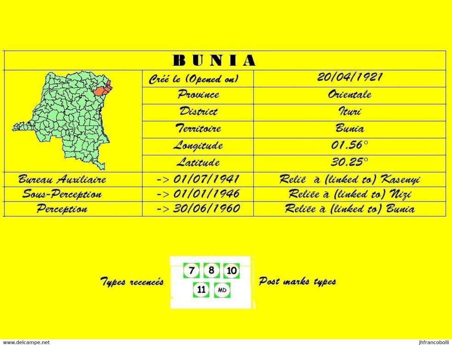 1941 (°) BUTA BELGIAN CONGO / CONGO BELGE CANCEL STUDY [2] COB 217 = TWO MONUMENT STAMPS WITH ROUND CANCEL - Variedades Y Curiosidades