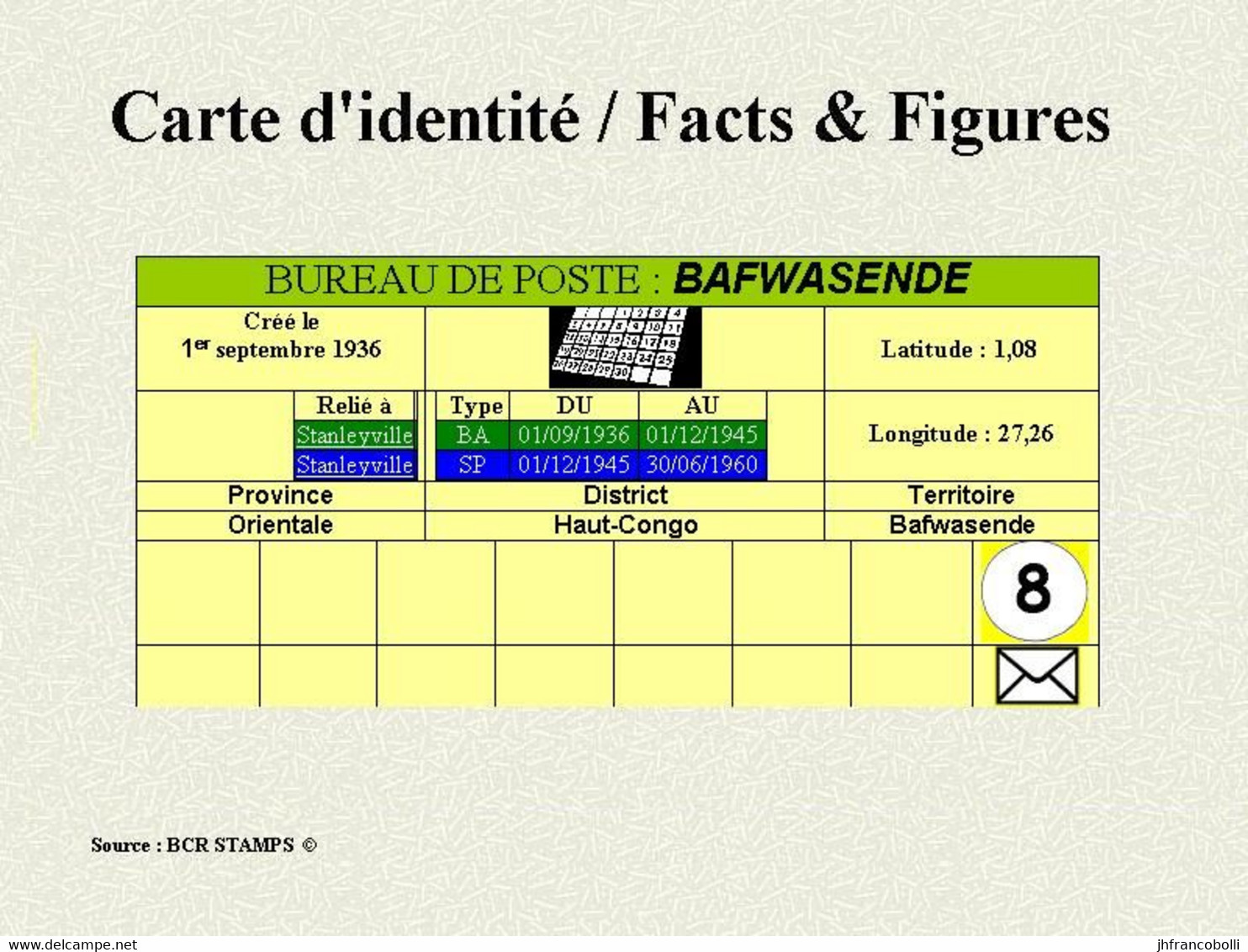 (°) BAFWASENDE BELGIAN CONGO  CANCEL STUDY [4] COB 237+280+283+288+332 X 5 STAMPS SELECTION 1942/1955 PERIOD - Varietà E Curiosità