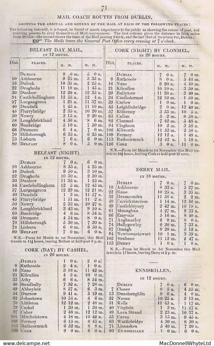 Ireland Louth Kilkenny 1820 Letter To Castlecomer With CARLINGFORD/60 Mileage, Octagonal MIDOUT, Missent - Préphilatélie