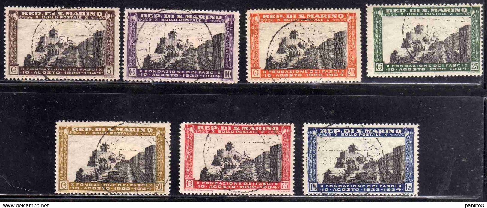 SAN MARINO 1935 ANNIVERSARIO 12 FONDAZIONE DEL FASCIO 12TH ANNIVERSARY FASCISM FOUNDATION SERIE COMPLETA USATA USED - Used Stamps