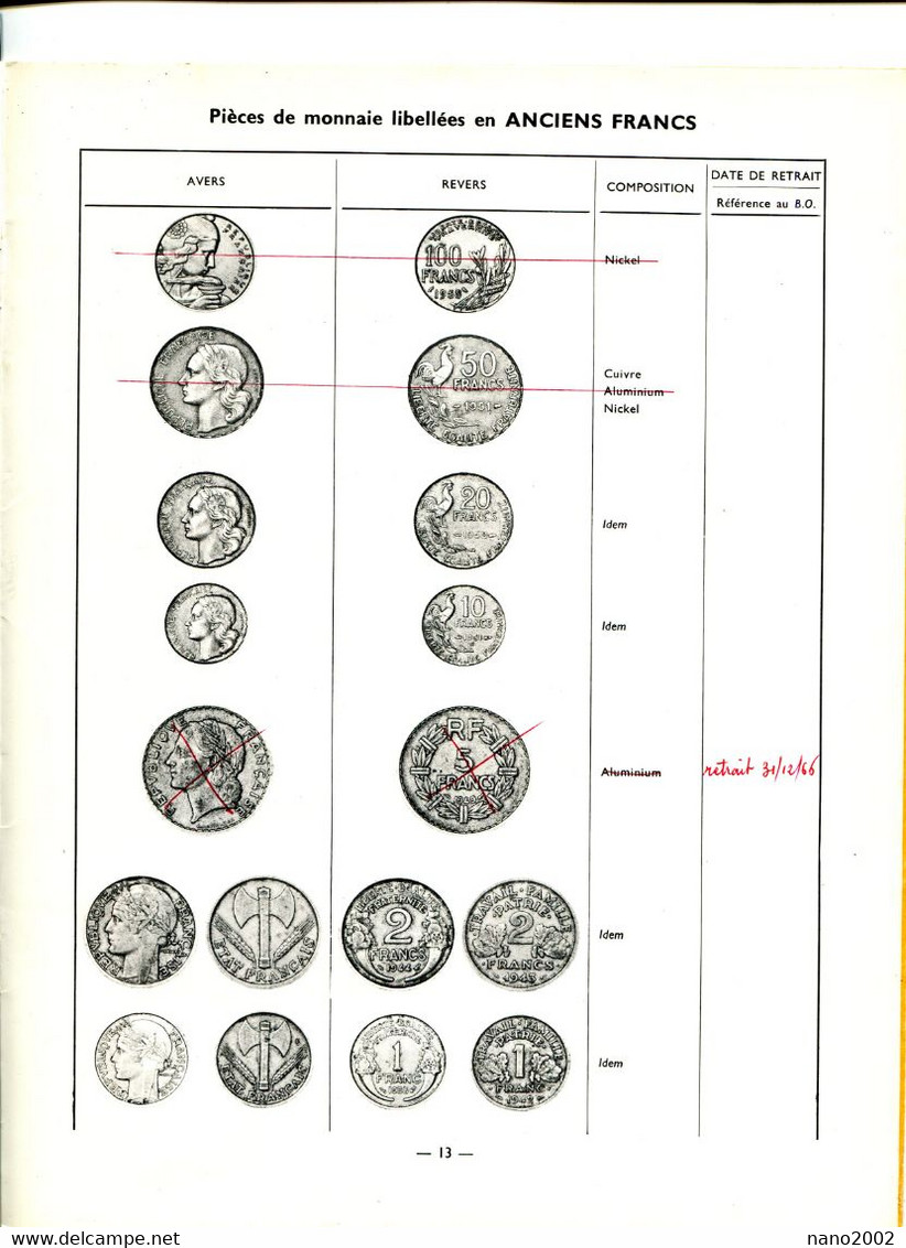 BILLETS DE LA BANQUE DE FRANCE ET PIECES DEMONNAIES AYANT COURS LÉGAL - AVRIL 1966 - 15 PAGES- 6 PLANCHES - Livres & Logiciels