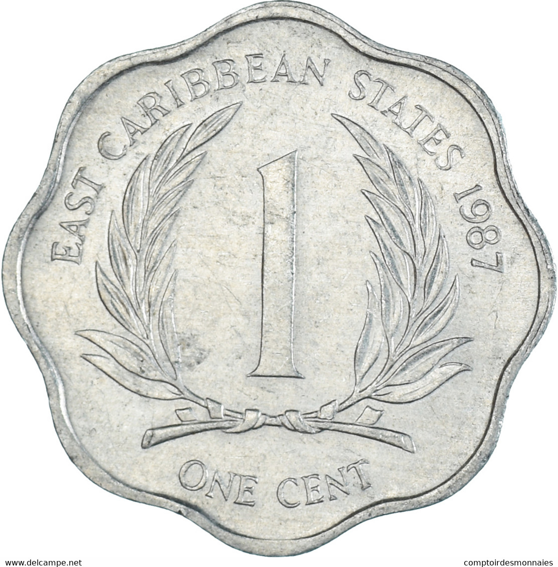 Monnaie, Etats Des Caraibes Orientales, Cent, 1987 - Caraïbes Orientales (Etats Des)