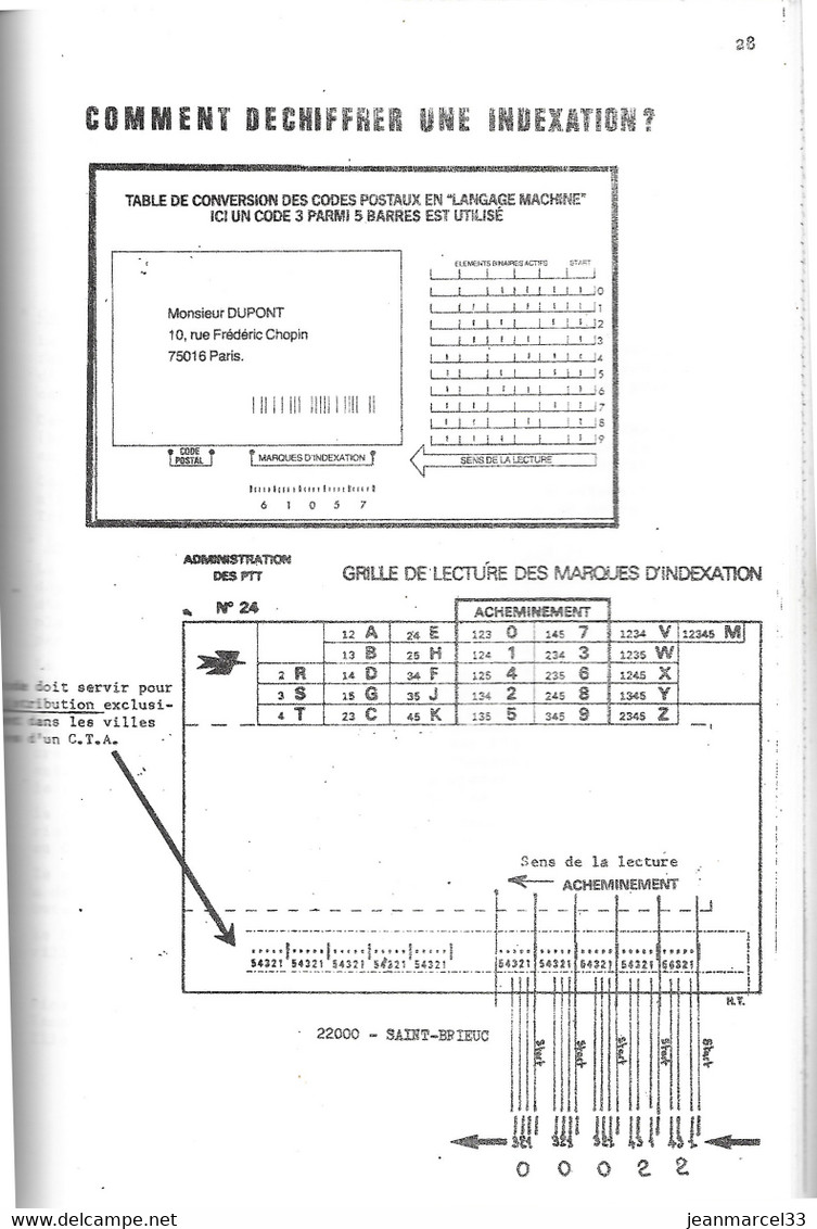 GUVF.étude Sur L'indexation Du Courrier, Ouvrage De 70 Pages Impression Recto Seulement - France