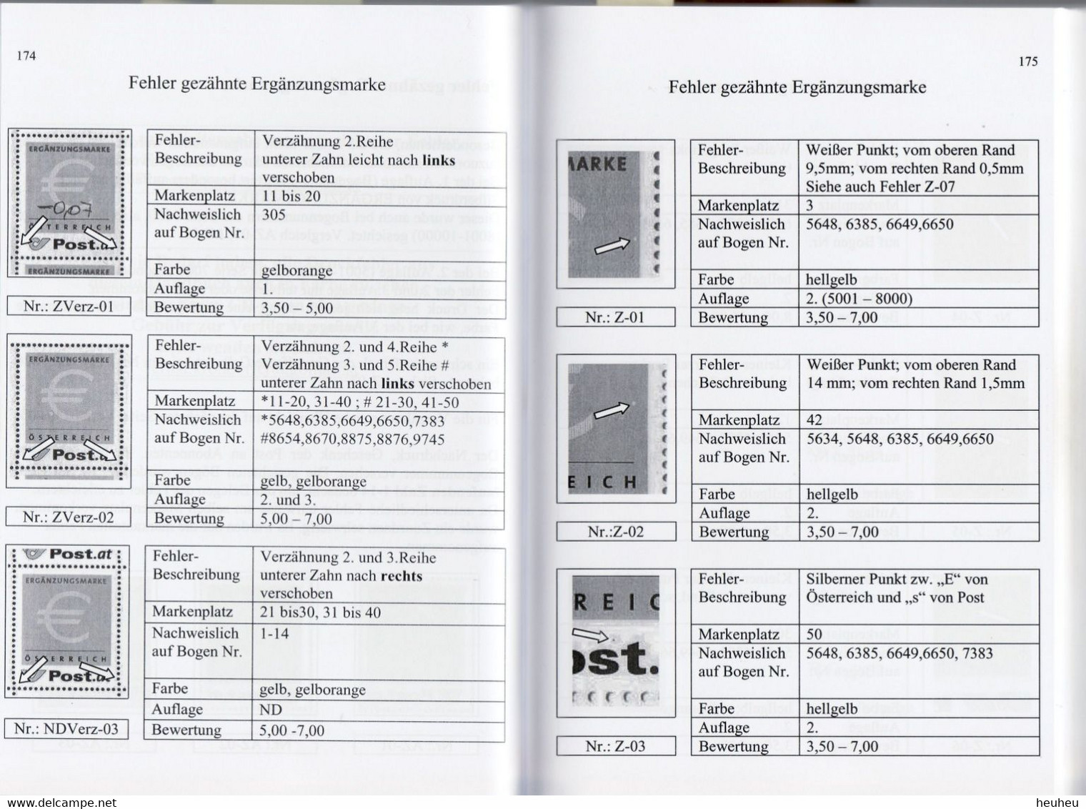 Österreich 2002 Handbuch Gelbe Ergänzungsmarken 290 Seiten NEU Direkt Vom Autor - Manuales