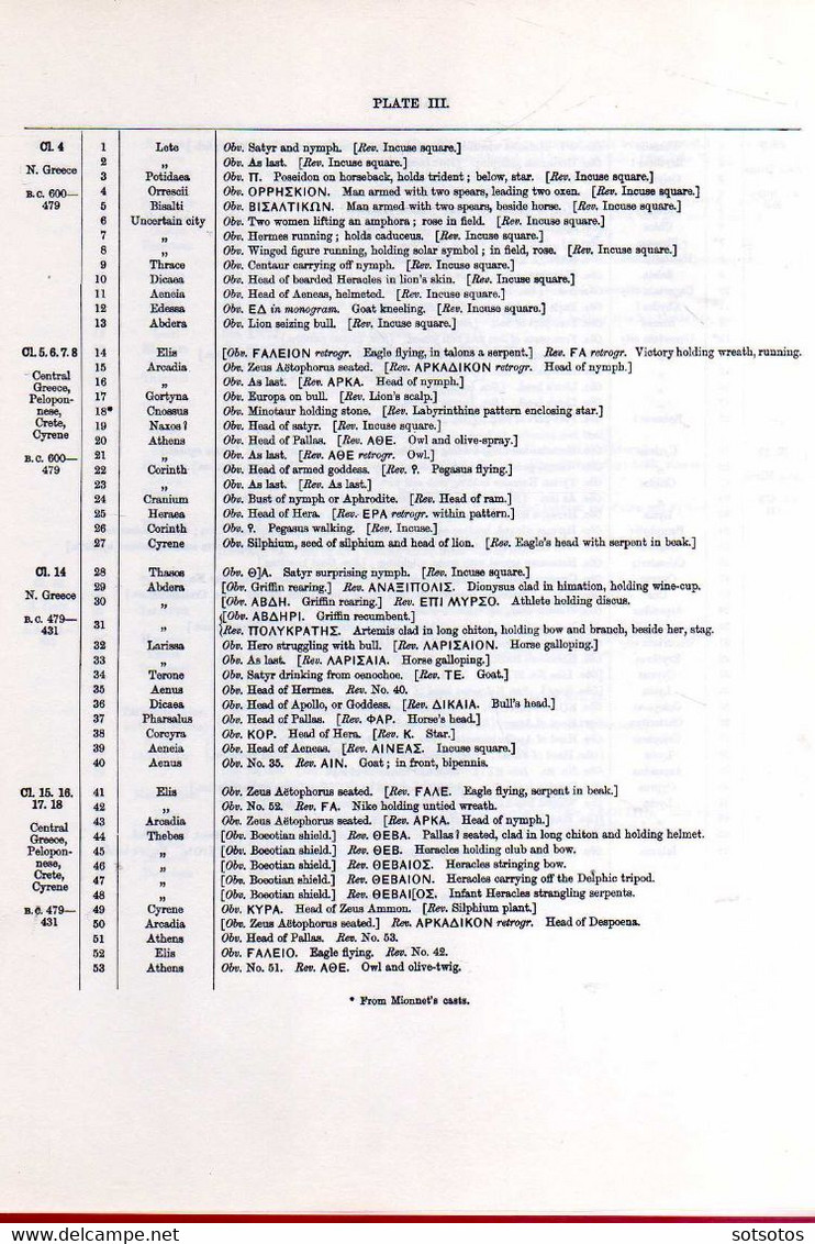 Archaeology and Types of Greek Coins by Percy Gardner,